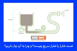 چگونه از فناوری فست شارژ استفاده می کنید؟