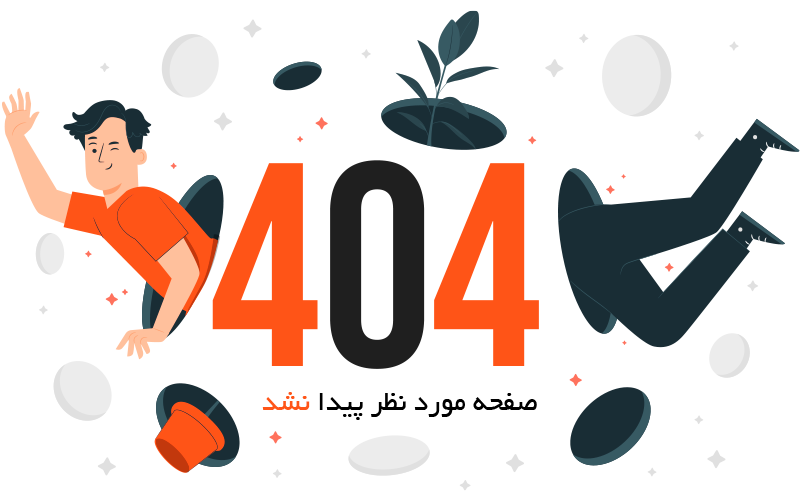 404 error radiniplus.com
