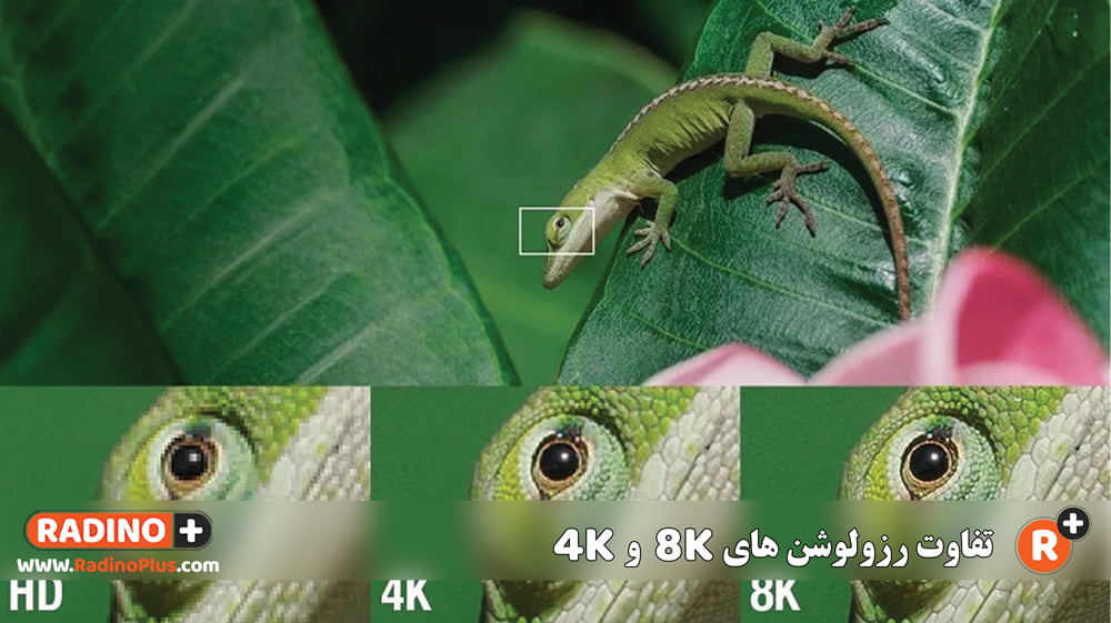 تفاوت رزولوشن‌ 4K و 8K