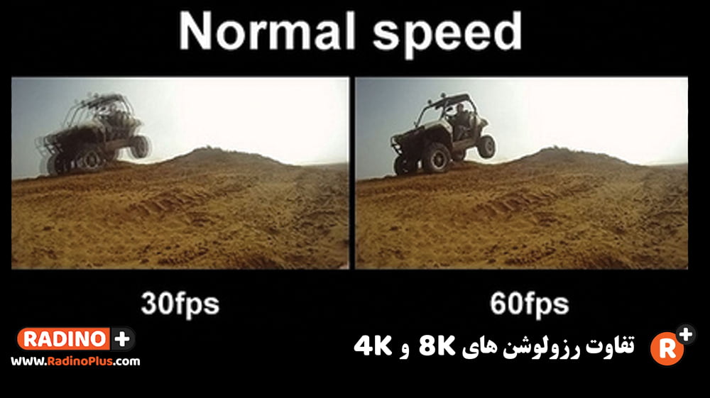 نرخ فریم ریت | تفاوت رزولوشن‌ 4K و 8K