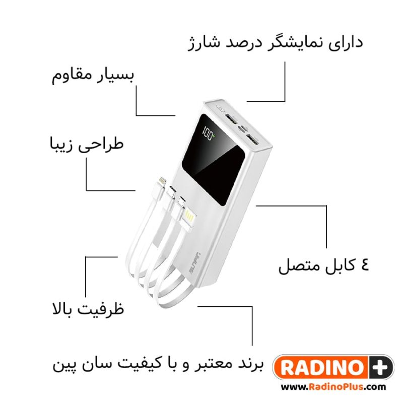 پاوربانک 20000 سان پین مدل Sunpin SP-004