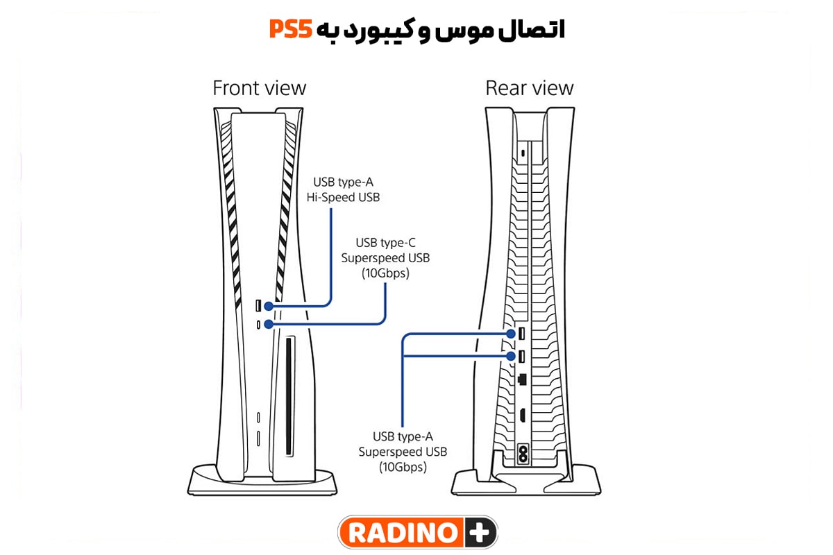 راهنمای گام به گام اتصال موس و کیبورد به پلی‌استیشن 5 (PS5)