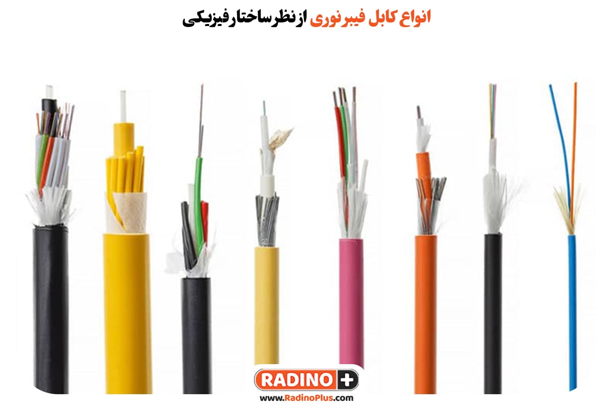 انواع کابل فیبر نوری از نظر ساختار فیزیکی